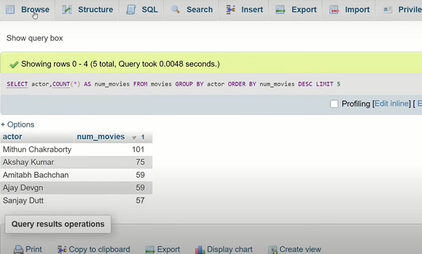Grouping Data 