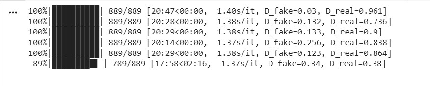 running the main() function (Generative Adversarial Networks)